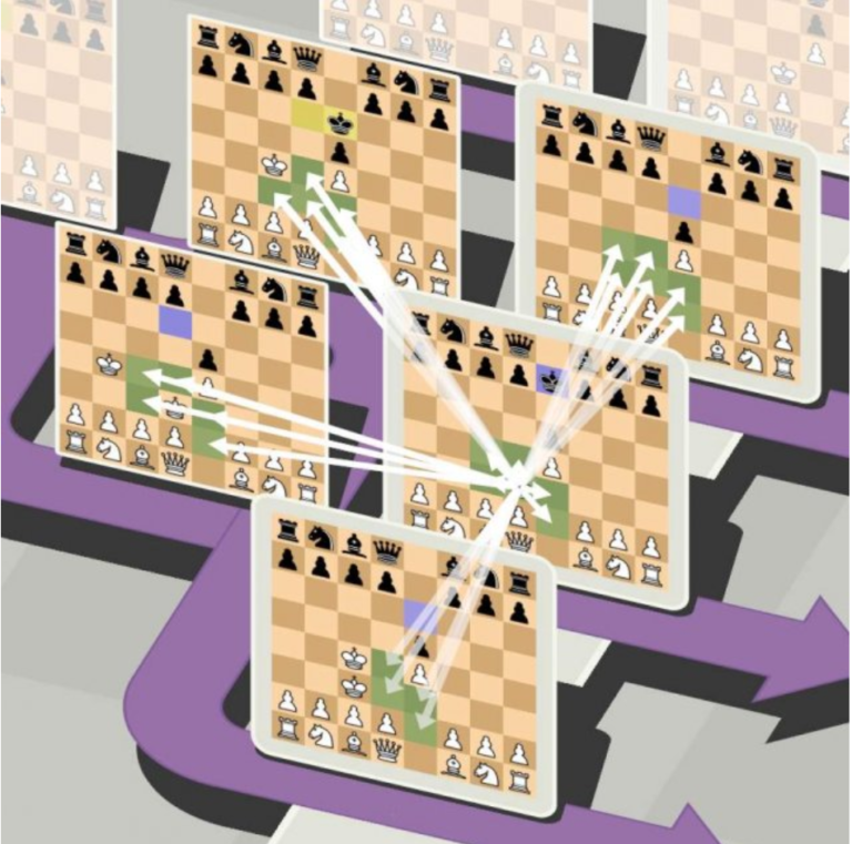 5D chess tutorial for beginners | A Diary of a Nature Lover